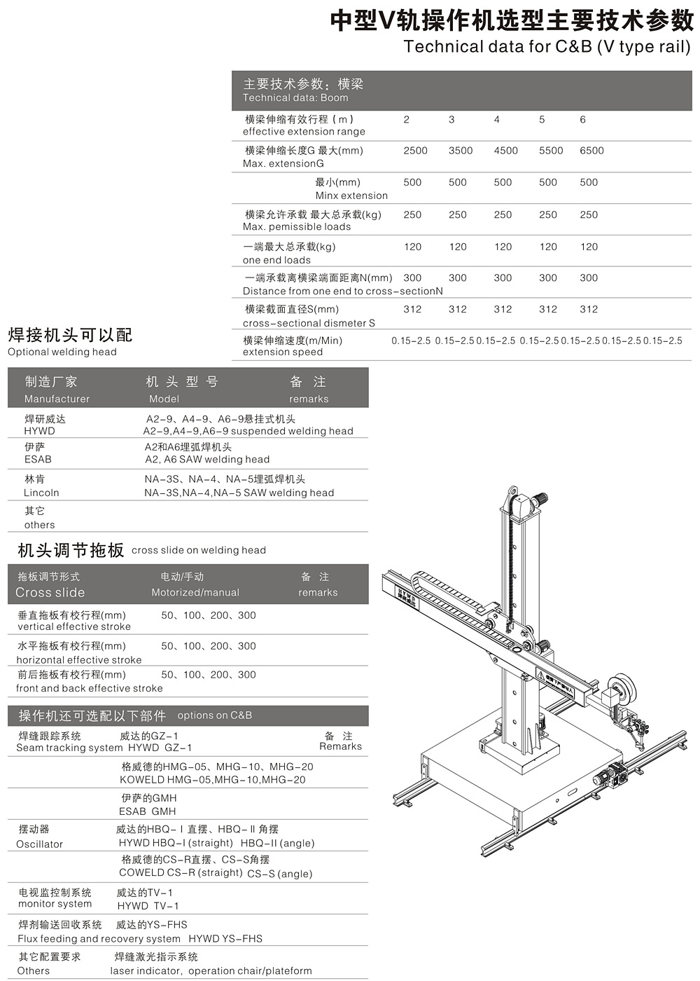 圖片關鍵詞