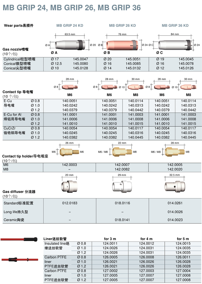 圖片關鍵詞